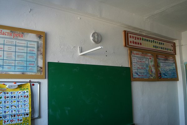 Spaarlamp boven het schoolbord